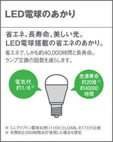 Panasonic LED ǥꥢ LGB19221W ̿4