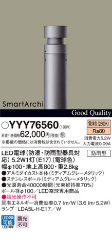 Panasonic LED ƥꥢȥɥ YYY76560 ᥤ̿