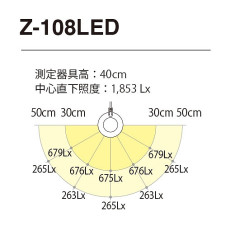 ľ ǥ Z-LIGHT Z-108LEDB ̿2