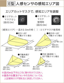 KOIZUMI   ȥɥݥå ȥɥ饤 Ǯ Ǯϥ AUE640132