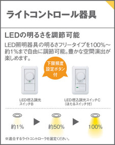 Panasonic LED ݥåȥ饤 XLGB54967CB1 ̿3