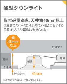 Panasonic 饤 LGD3107LLE1 ̿3