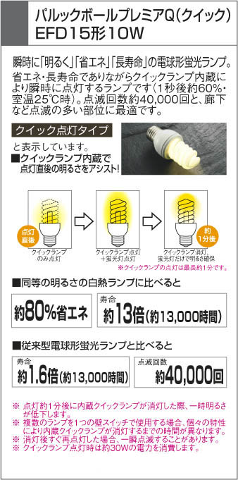 コイズミ照明 Koizumi 高気密ダウンライト Adn 商品紹介 照明器具の通信販売 インテリア照明の通販 ライトスタイル