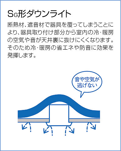 ジェフコム/JEFCOM ダウンライトコア（ボディのみ） φ100mm DDB100 JAN