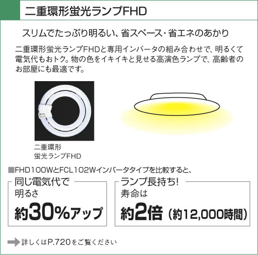 KOIZUMI 天井埋込器具 ADN550226 | 商品紹介 | 照明器具の通信販売