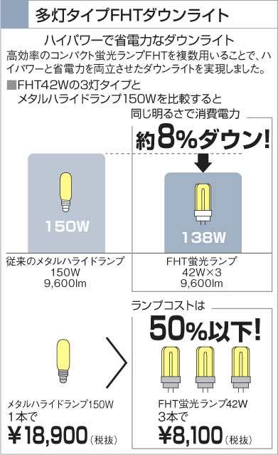 KOIZUMI 蛍光灯ダウンライト ADN950325 | 商品紹介 | 照明器具の通信