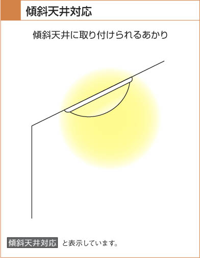 KOIZUMI 蛍光灯シーリング AHG530052 | 商品紹介 | 照明器具の通信販売・インテリア照明の通販【ライトスタイル】