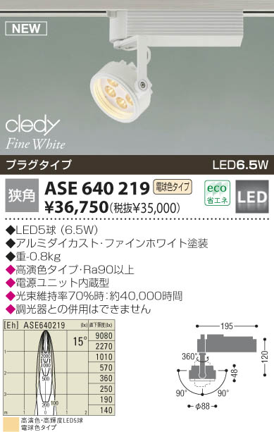 KOIZUMI LEDスポットライト（プラグ） ASE640219 | 商品紹介 | 照明 