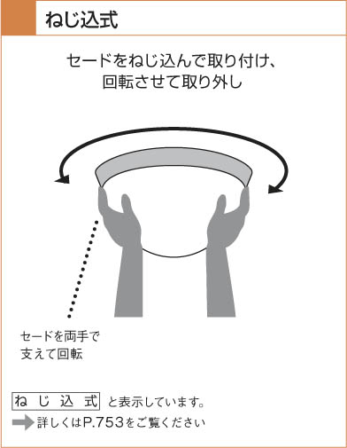 KOIZUMI 防雨型ブラケット AUE645185 | 商品紹介 | 照明器具の通信販売