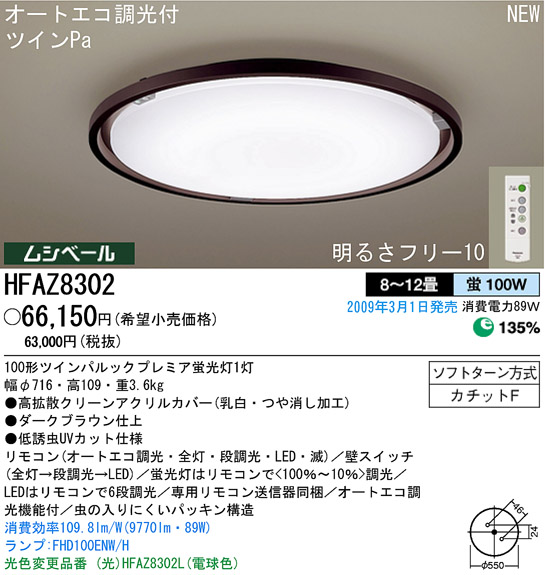 パナソニック電工 PANASONIC シーリングライト HFAZ8302 | 商品紹介