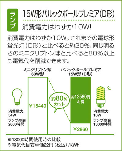 大光電機(DAIKO) 浴室ダウンライト LED 5.7W(E11) DECO-S 50C ・中角形