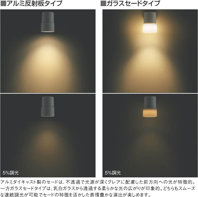 コイズミ照明 KOIZUMI LEDスポットライト（フランジ） ASE640370
