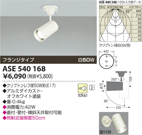 コイズミ照明 KOIZUMI スポットライト（フランジ） ASE540168 | 商品