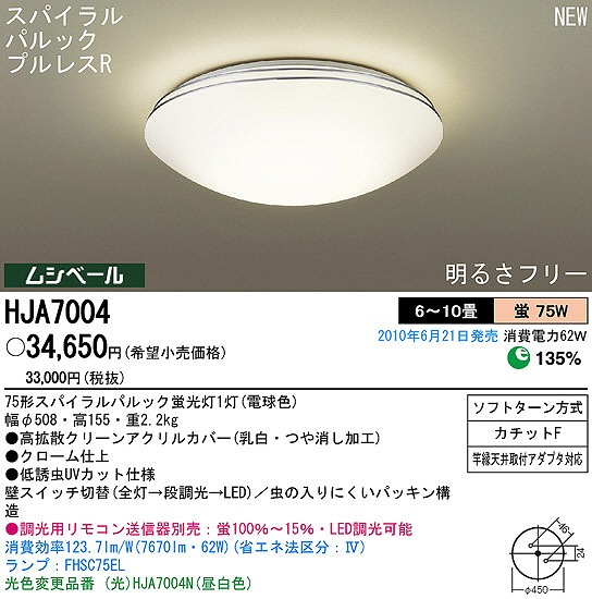 PANASONIC パナソニック電工 シーリングライト HJA7004 | 商品紹介