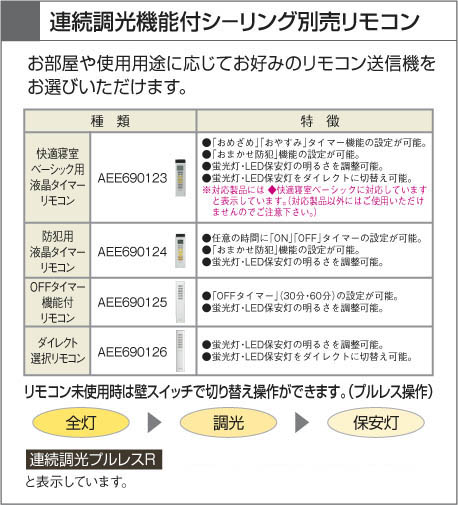 公式通販ストア ah122612様 リクエスト 2点 まとめ商品 まとめ売り