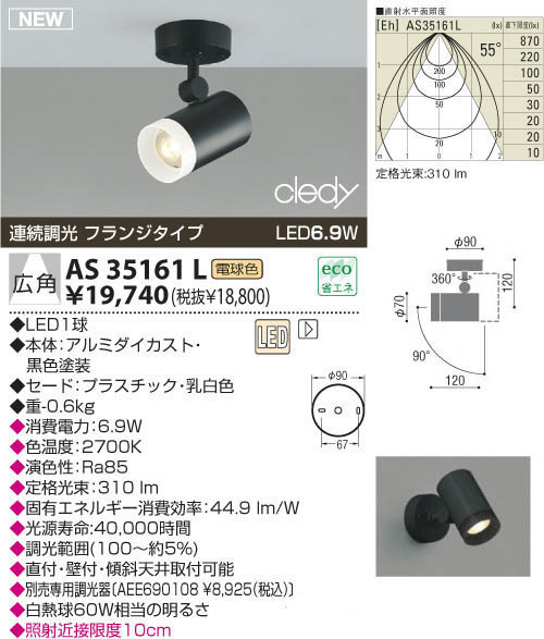 KOIZUMI LEDスポットライト（フランジ） AS35161L | 商品紹介 | 照明 