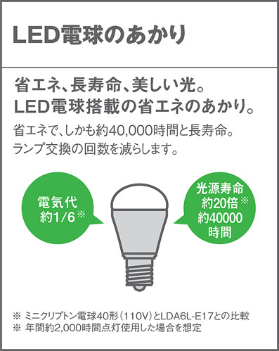 Panasonic LEDブラケット LSEB4004 | 商品紹介 | 照明器具の通信販売