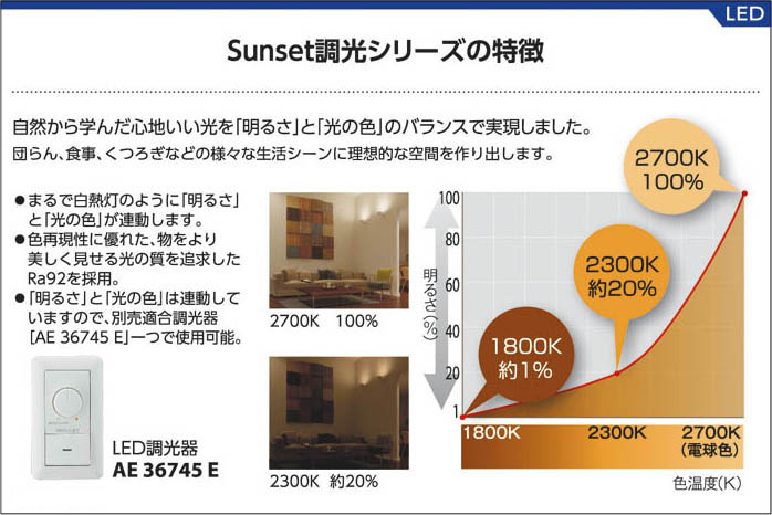 コイズミ照明 KOIZUMI LED高気密SG形ダウンライト AD39977L | 商品紹介 | 照明器具の通信販売・インテリア照明の通販【ライト スタイル】