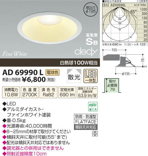 コイズミ照明 KOIZUMI LED高気密ダウンライト AD69990L | 商品紹介