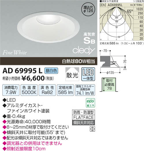 コイズミ照明 KOIZUMI LED高気密ダウンライト AD69995L | 商品紹介