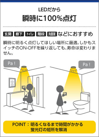 コイズミ照明 KOIZUMI 高気密ユニバーサルダウンライト LED AD42733L