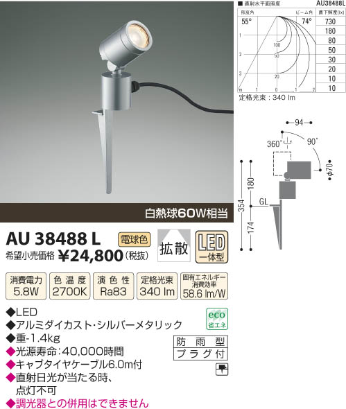 コイズミ照明 KOIZUMI アウトドアスパイクスポット LED AU38488L