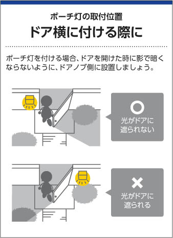 コイズミ照明 KOIZUMI 防雨防湿型シーリング LED AU40758L | 商品紹介