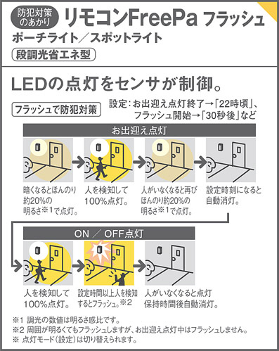 Panasonic LED エクステリア・アウトドア LGWC80111KLE1 | 商品紹介 | 照明器具の通信販売・インテリア照明 の通販【ライトスタイル】