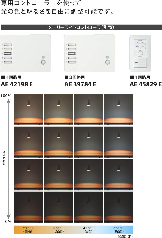 コイズミ照明 KOIZUMI ペンダント LED（電球色＋昼白色） AP45898L
