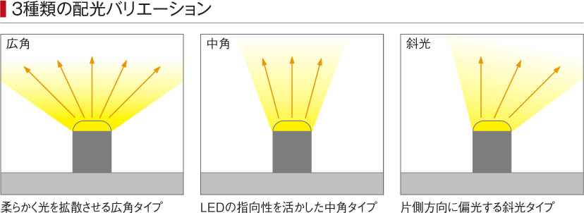 コイズミ照明 KOIZUMI 間接照明 LED（電球色） AL42498L | 商品紹介