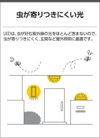 コイズミ照明 KOIZUMI 防雨型ブラケット LED（電球色） AU38468L