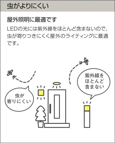 daiko 大光電機 led グラウンドライト dol 3914ys 商品紹介 照明器具の通信販売インテリア照明の通販ライトスタイル