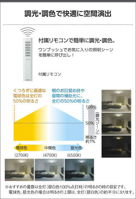 コイズミ照明 KOIZUMI LED シーリング AH42978L | 商品紹介 | 照明器具の通信販売・インテリア照明の通販【ライトスタイル】