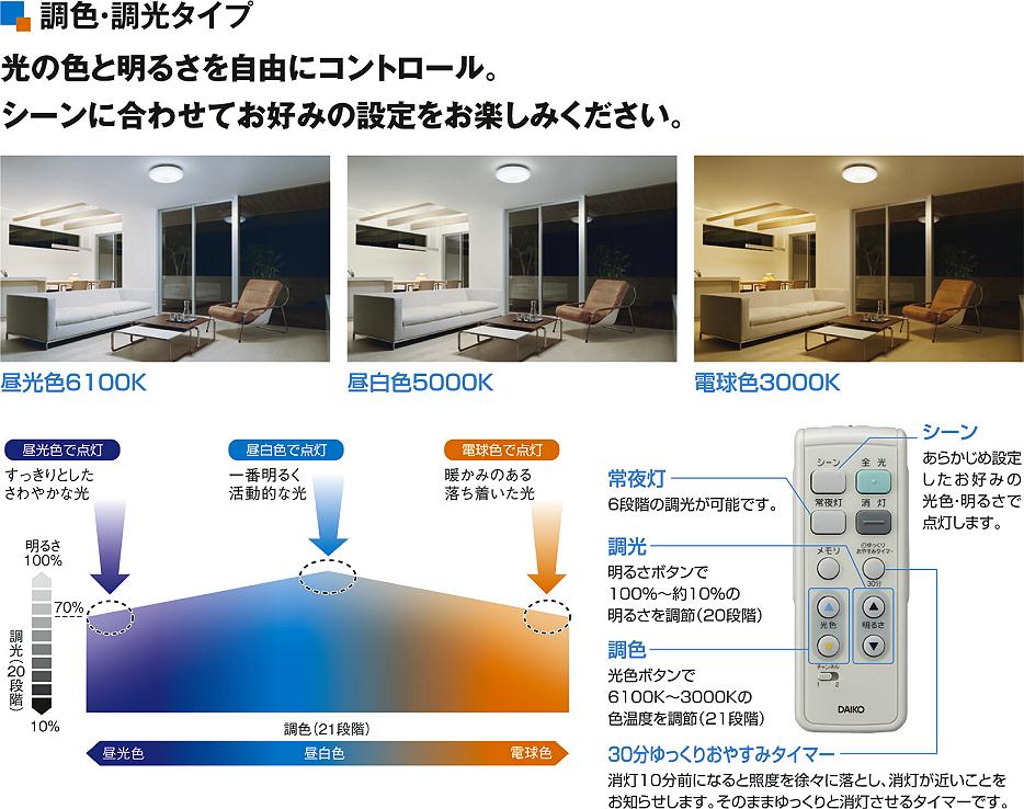 DAIKO 大光電機 調色シーリング DCL-39720 | 商品紹介 | 照明器具の