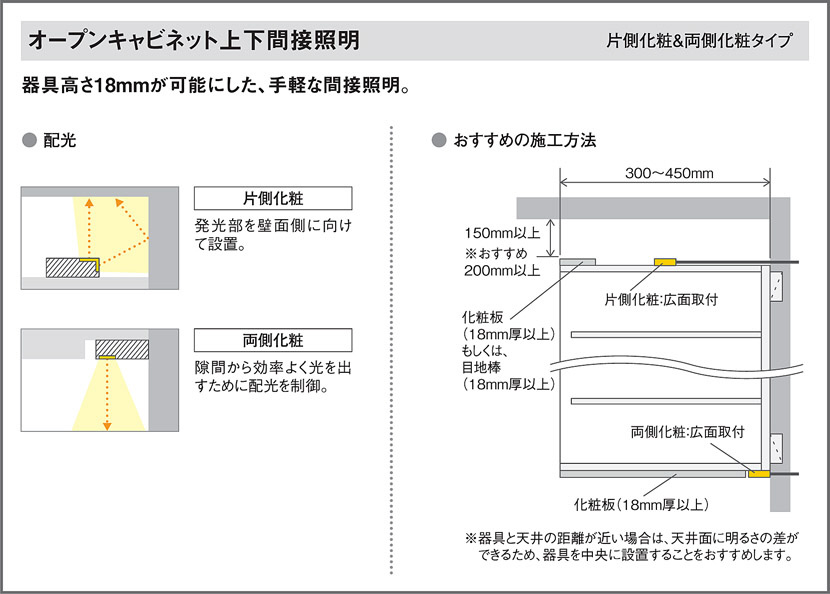 Panasonic 建築化照明 LGB50808LE1 | 商品紹介 | 照明器具の通信販売・インテリア照明の通販【ライトスタイル】