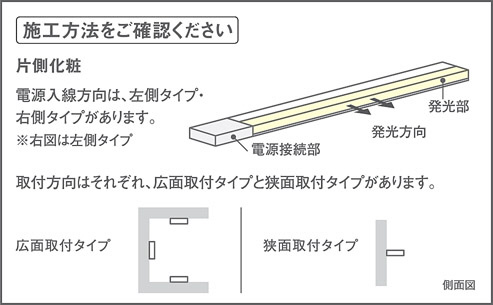 Panasonic 建築化照明 LGB51342XG1 | 商品紹介 | 照明器具の通信販売