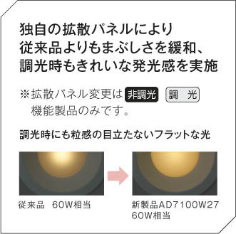 KOIZUMI コイズミ照明 高気密ダウンライト AD7101W50 | 商品紹介