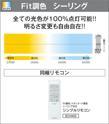 KOIZUMI コイズミ照明 シーリング AH50246L | 商品紹介 | 照明器具の通信販売・インテリア照明の通販【ライトスタイル】