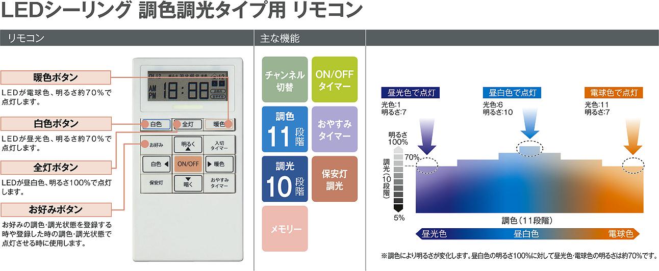 DAIKO 大光電機 和風調色シーリング DCL-39784 | 商品紹介 | 照明器具