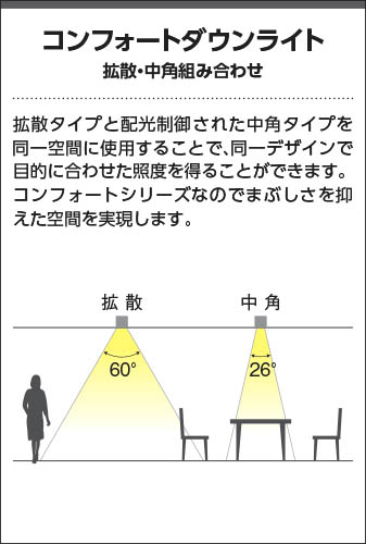 KOIZUMI コイズミ照明 高気密SBダウンライト AD1047W99 | 商品紹介