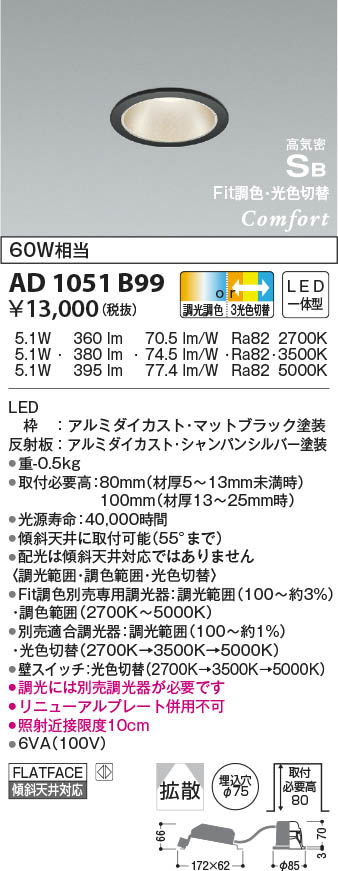 KOIZUMI コイズミ照明 高気密SBダウンライト AD1051B99 | 商品紹介