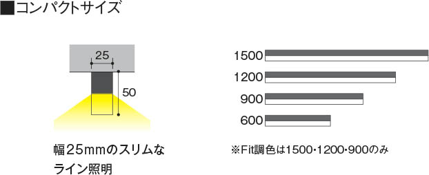 KOIZUMI コイズミ照明 ベースライト AH53502 | 商品紹介 | 照明器具の