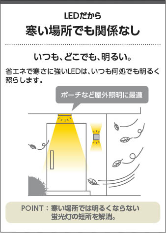 KOIZUMI コイズミ照明 防雨型ブラケット AU40404L | 商品紹介 | 照明