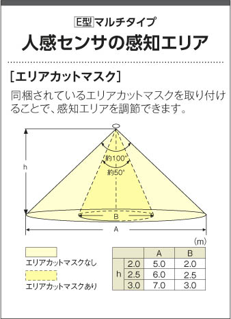 KOIZUMI コイズミ照明 防雨型ブラケット AU42358L | 商品紹介 | 照明