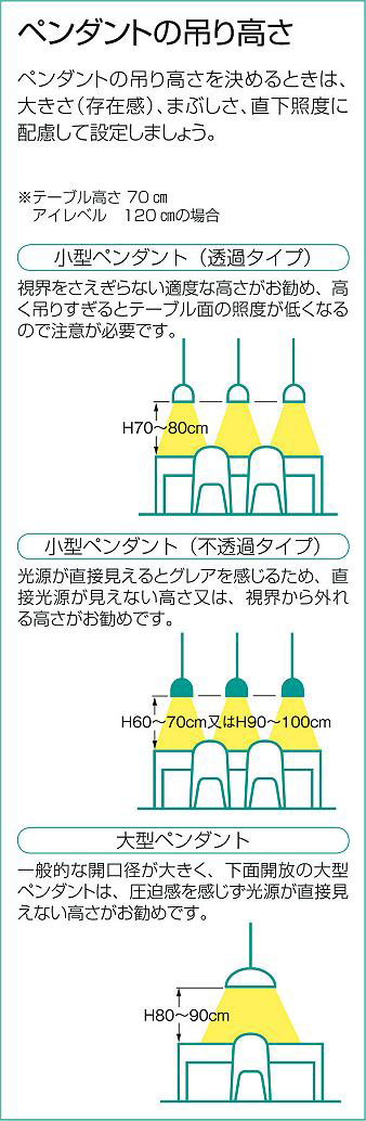 DAIKO 大光電機 ペンダント DPN-41621Y | 商品紹介 | 照明器具の通信