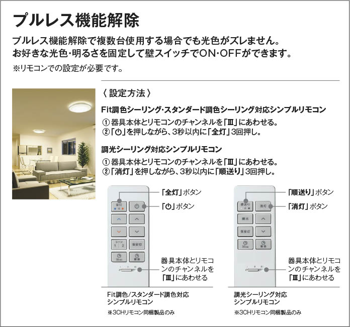 Koizumi コイズミ照明 シーリングAH51209 | 商品紹介 | 照明器具の通信