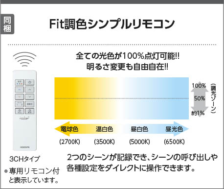 Koizumi コイズミ照明 シーリングAH51213 | 商品紹介 | 照明器具の通信