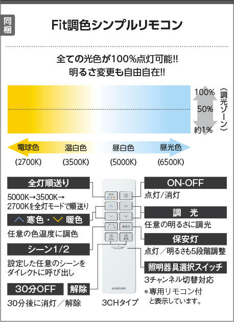 Koizumi コイズミ照明 シーリングAH51447 | 商品紹介 | 照明器具の通信