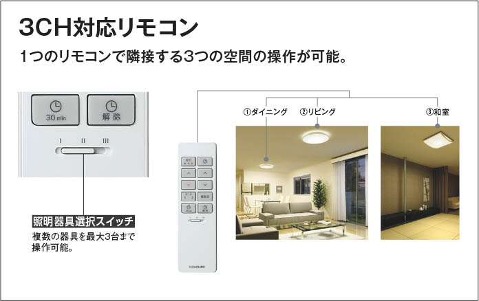 Koizumi コイズミ照明 シーリングAH51451 | 商品紹介 | 照明器具の通信