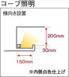 Koizumi コイズミ照明 間接照明AL52760 | 商品紹介 | 照明器具の通信